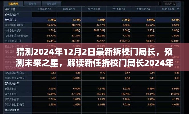 揭秘新任拆校门局长展望,预测未来之星