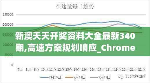 新澳天天开奖资料大全最新340期,高速方案规划响应_ChromeOS18.897-8