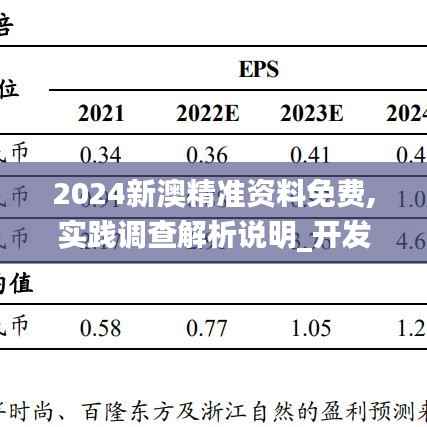 仪态万方 第2页