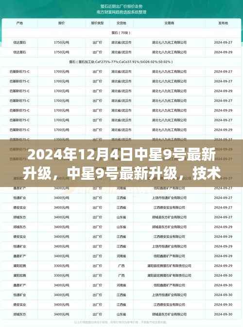 中星9号技术升级展望，最新升级进展与未来趋势分析（2024年12月4日）
