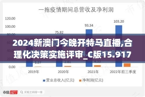 2024新澳门今晚开特马直播,合理化决策实施评审_C版15.917