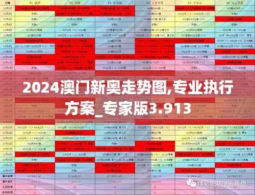2024澳门新奥走势图,专业执行方案_专家版3.913