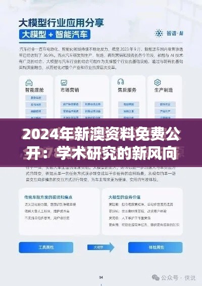 2024年新澳资料免费公开:学术研究的新风向