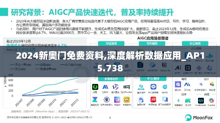 2024新奥门免费资料,深度解析数据应用_AP15.738