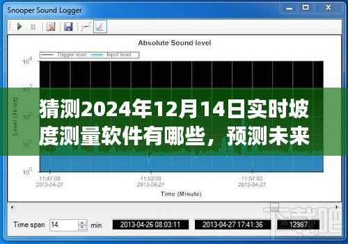实时坡度测量软件的发展与展望，预测未来至2024年12月