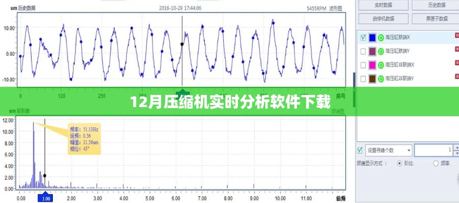 压缩机实时分析软件下载(最新版)