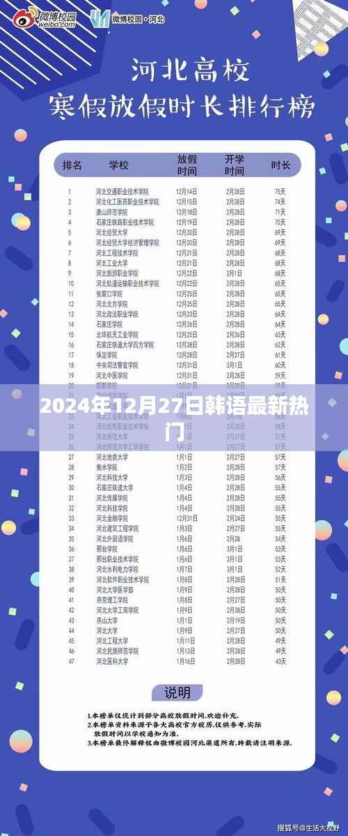 韩语最新热门歌曲推荐(2024年12月27日更新)