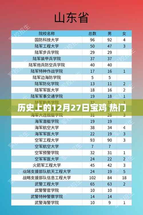 凤毛麟角