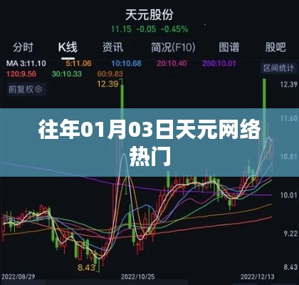 天元网络元旦后热度飙升!