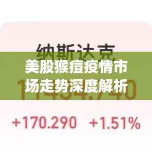 美股猴痘疫情市场走势深度解析